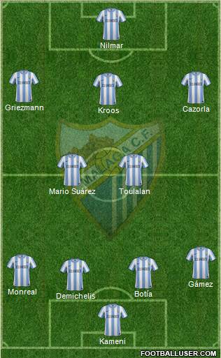 Málaga C.F., S.A.D. Formation 2012