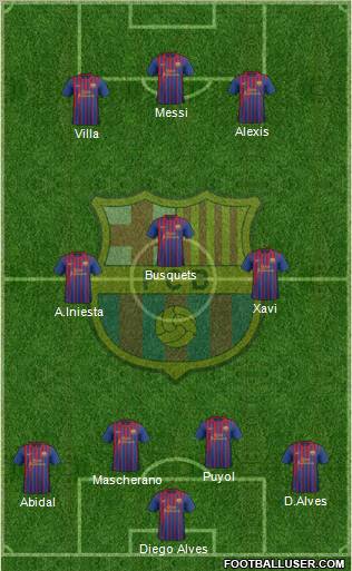 F.C. Barcelona Formation 2012