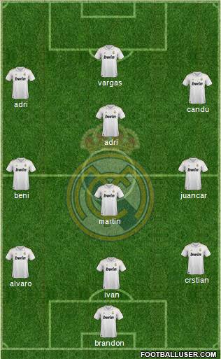 Real Madrid C.F. Formation 2012
