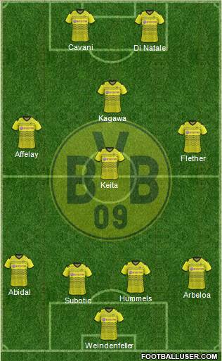 Borussia Dortmund Formation 2012