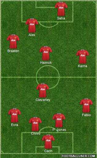 Manchester United Formation 2012