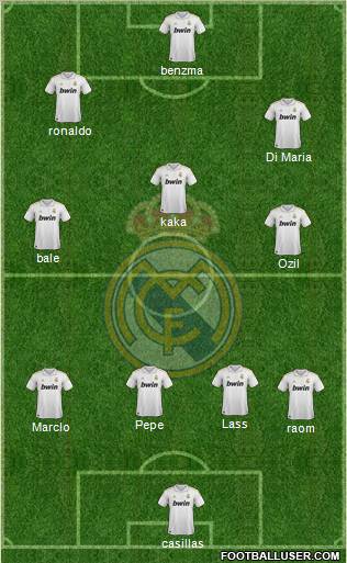 Real Madrid C.F. Formation 2012