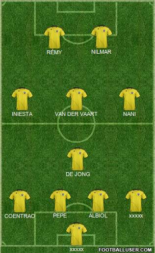 Columbus Crew Formation 2012