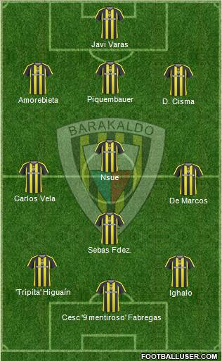Barakaldo C.F. Formation 2012