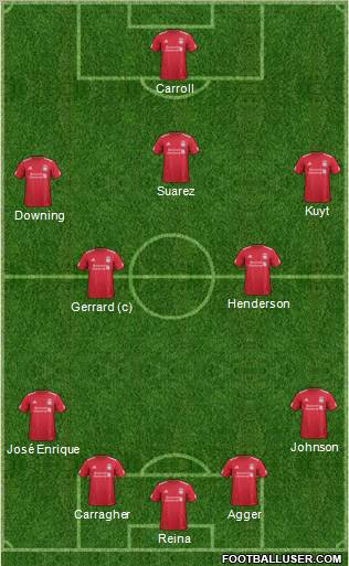 Liverpool Formation 2012