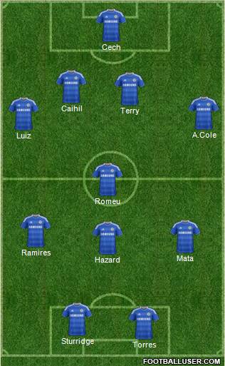 Chelsea Formation 2012
