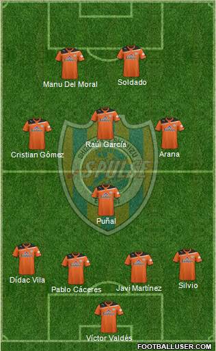 Shimizu S-Pulse Formation 2012