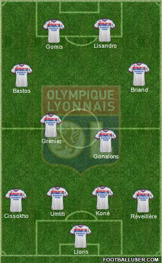 Olympique Lyonnais Formation 2012