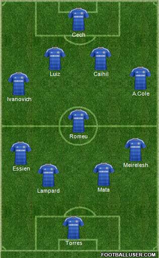 Chelsea Formation 2012