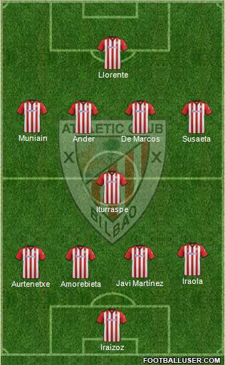 Athletic Club Formation 2012