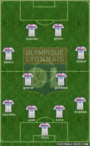 Olympique Lyonnais Formation 2012