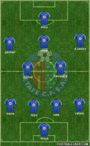 Getafe C.F., S.A.D. Formation 2012