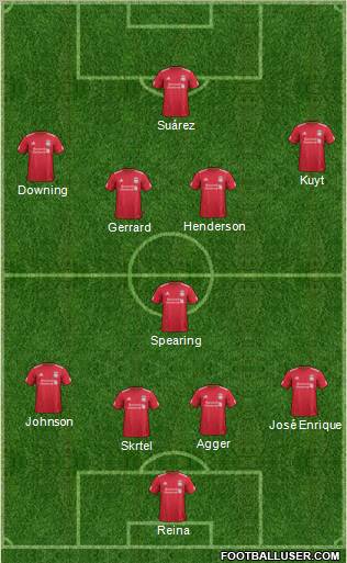 Liverpool Formation 2012