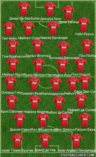 Manchester United Formation 2012