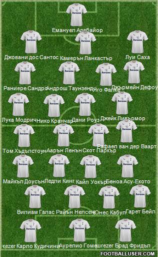 Tottenham Hotspur Formation 2012