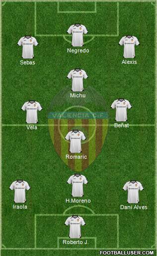 Valencia C.F., S.A.D. Formation 2012