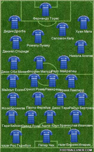 Chelsea Formation 2012