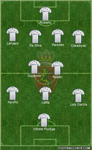 R. Zaragoza S.A.D. Formation 2012