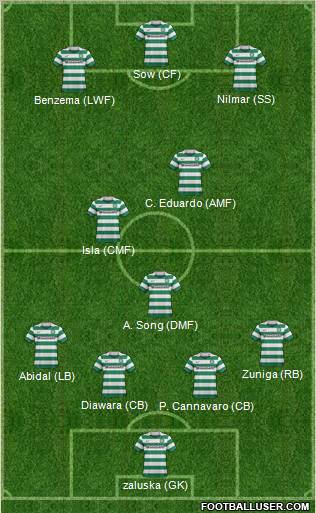 Celtic Formation 2012