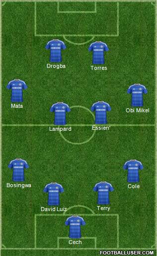 Chelsea Formation 2012