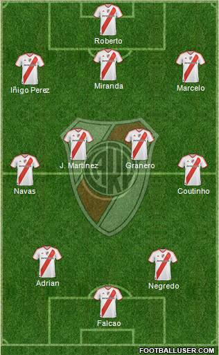 River Plate Formation 2012