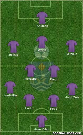 Villajoyosa C.F. Formation 2012