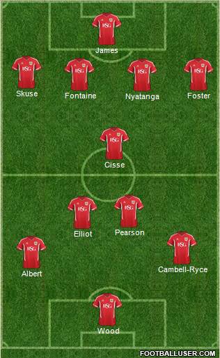 Bristol City Formation 2012