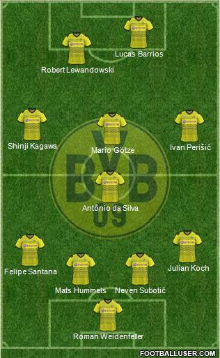 Borussia Dortmund Formation 2012