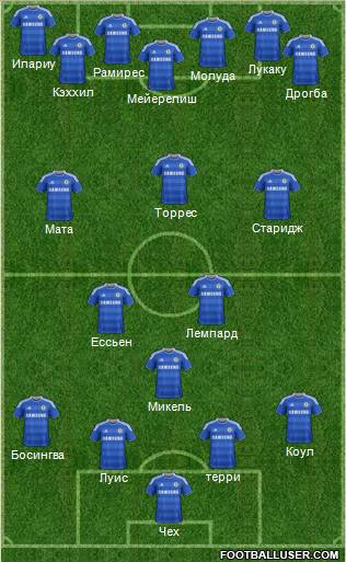 Chelsea Formation 2012