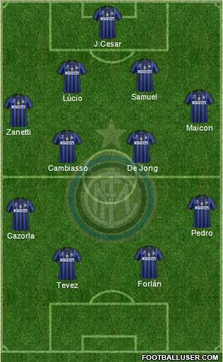 F.C. Internazionale Formation 2012