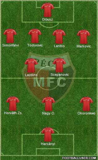 Pécsi Mecsek FC Formation 2012