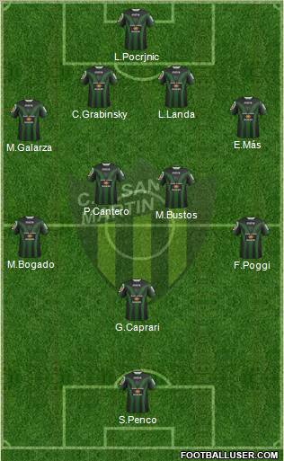 San Martín de San Juan Formation 2012