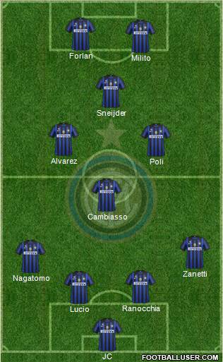 F.C. Internazionale Formation 2012
