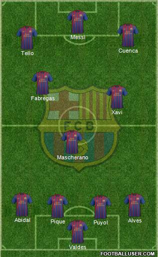 F.C. Barcelona Formation 2012