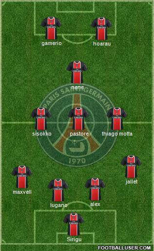 Paris Saint-Germain Formation 2012