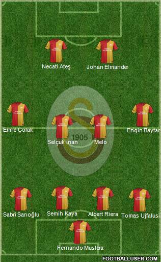 Galatasaray SK Formation 2012