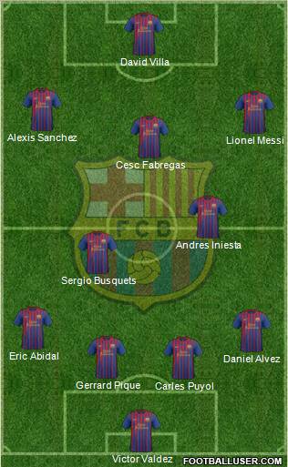 F.C. Barcelona Formation 2012