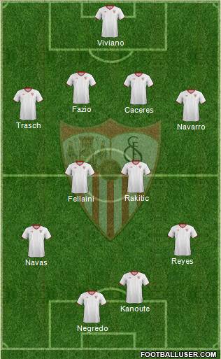 Sevilla F.C., S.A.D. Formation 2012