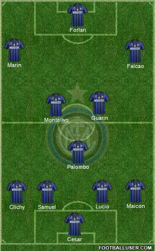 F.C. Internazionale Formation 2012
