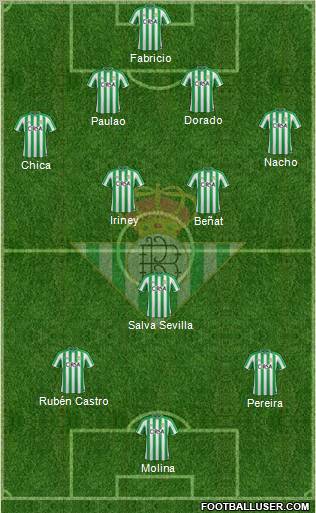 Real Betis B., S.A.D. Formation 2012