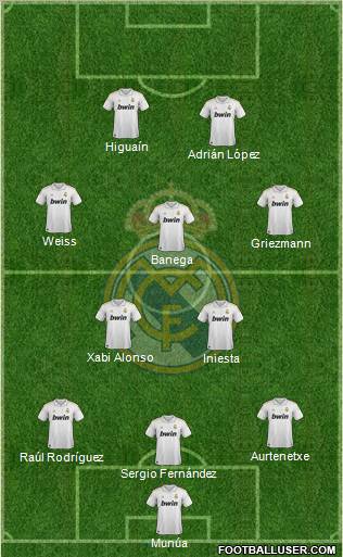 Real Madrid C.F. Formation 2012