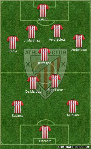 Athletic Club Formation 2012