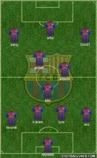 F.C. Barcelona Formation 2012