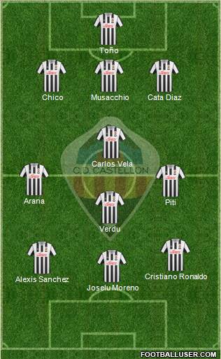 C.D. Castellón S.A.D. football formation