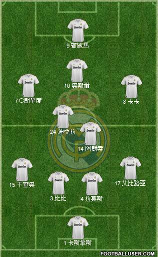 Real Madrid C.F. Formation 2012