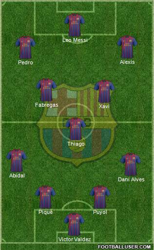 F.C. Barcelona Formation 2012