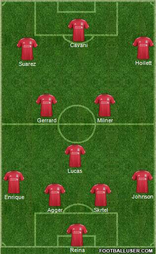 Liverpool Formation 2012