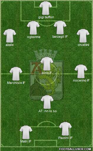 Val di Sangro Formation 2012