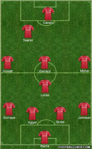 Liverpool Formation 2012