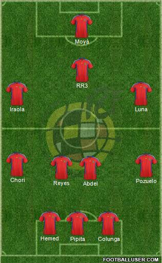 Spain Formation 2012